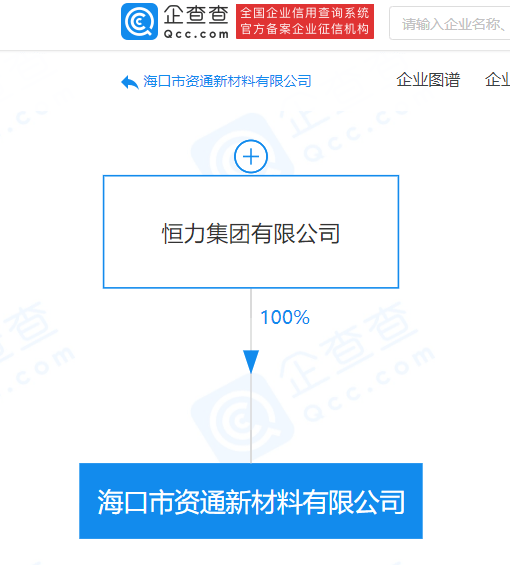 恒力集團落子?？?，新材料版圖再添重磅砝碼